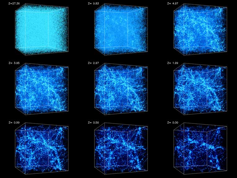 making filaments with dark matter and dark energy