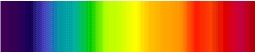 picture of a thermal spectrum