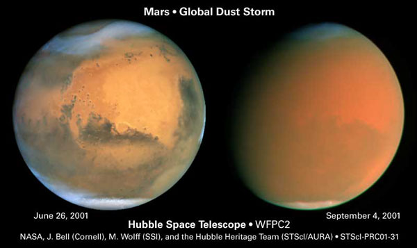 Mars global dust storm from HST