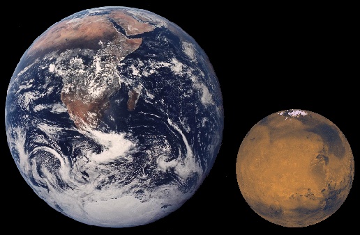 Earth and Mars to same scale