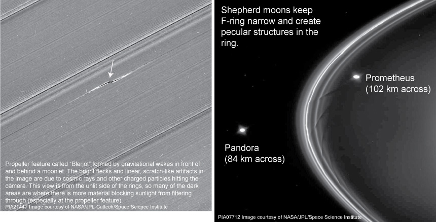 Shepherd moons shape the F-ring and propeller feature in A-ring