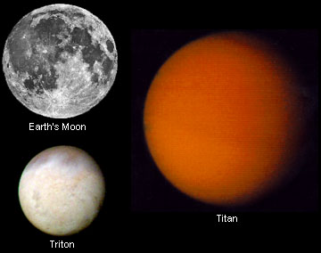 Titan, Triton, + Moon