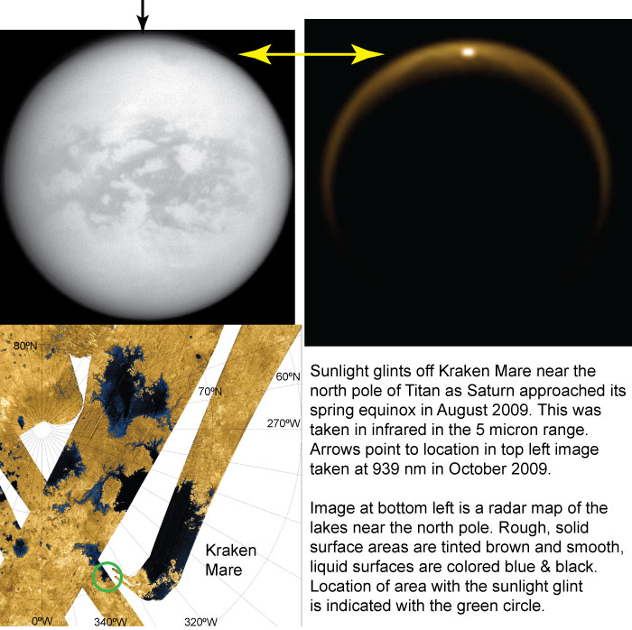 Titan's northern lakes
