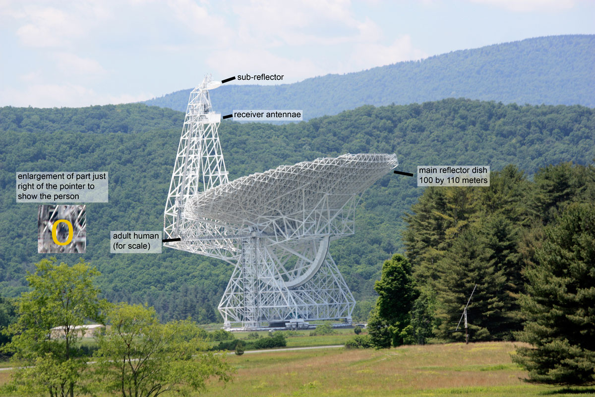 Robert C Byrd Green Bank Telescope NRAO Green Bank