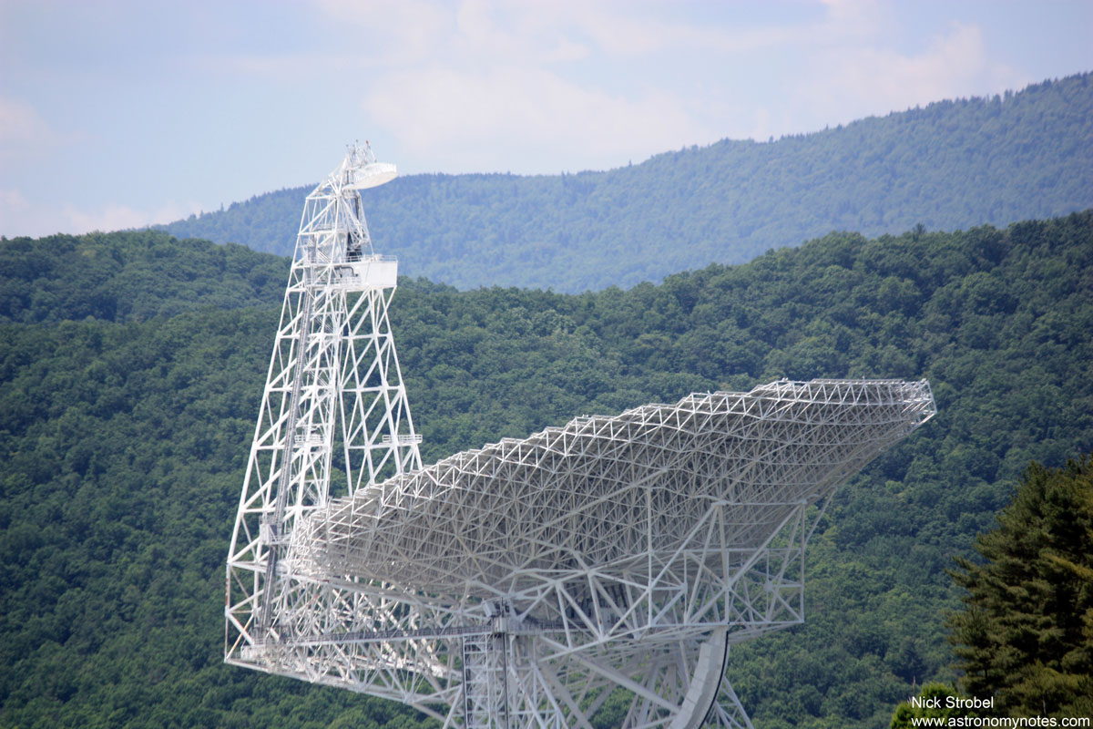 Robert C Byrd Green Bank Telescope NRAO Green Bank