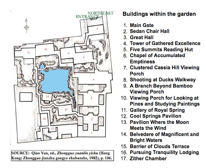 Master of Fishing Nets Garden Map