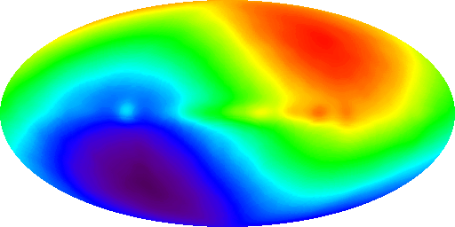 doppler effect shows our motion against the background