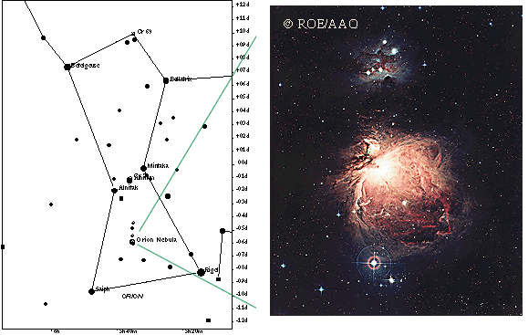 Lives and Deaths of Stars galaxy diagram 