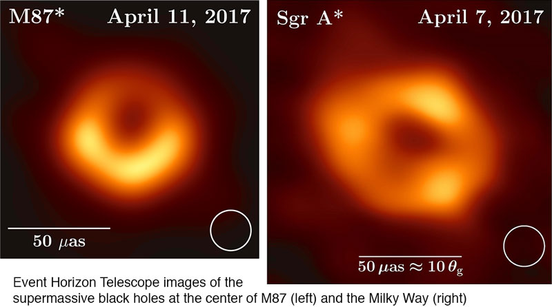 Comparing M87 and SgrA