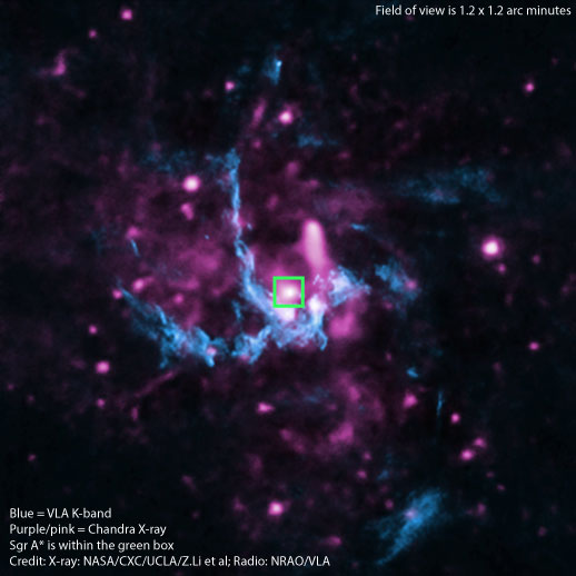 Radio and X-ray view of central 1.2 arc min