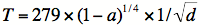 planet temperature