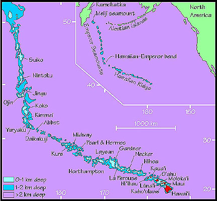 Hawai'i-Emperor chain