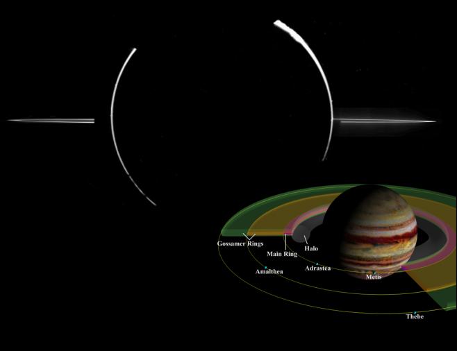 Rings and Jovian Moons | Astronomy 801: Planets, Stars, Galaxies, and the  Universe