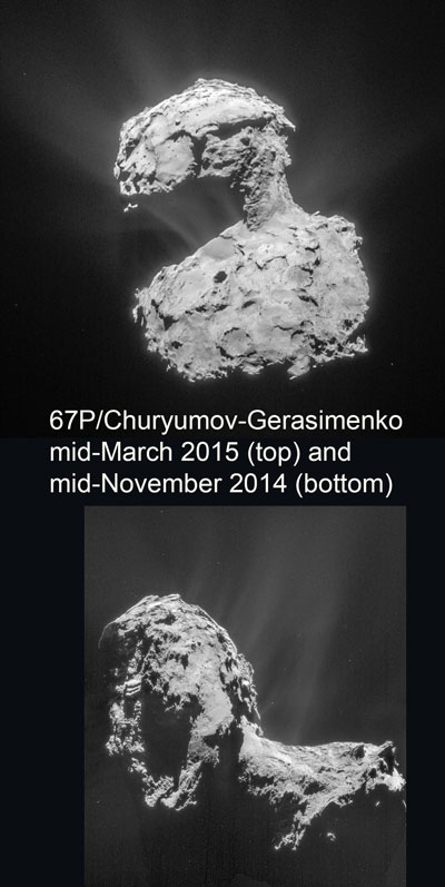 Comet 67P/Churyumov-Gerasimenko