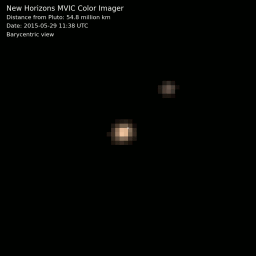 Pluto and Charon orbit their barycenter