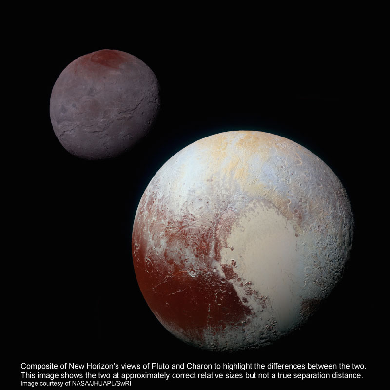 Composite of New Horizons views of Charon and Pluto