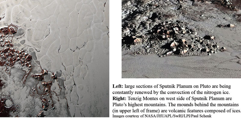 Pluto's varied topography