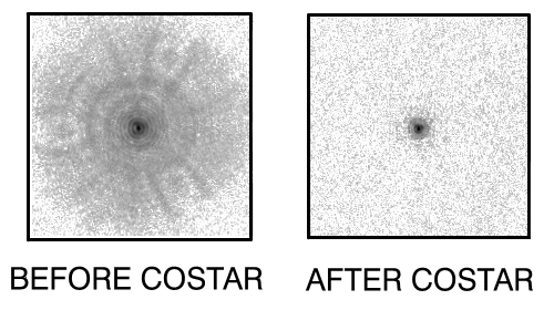 star before and after COSTAR installation