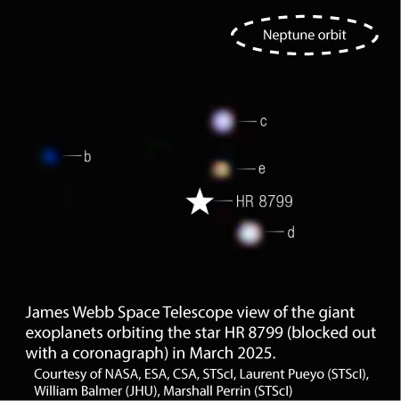 HR 8799 from Webb