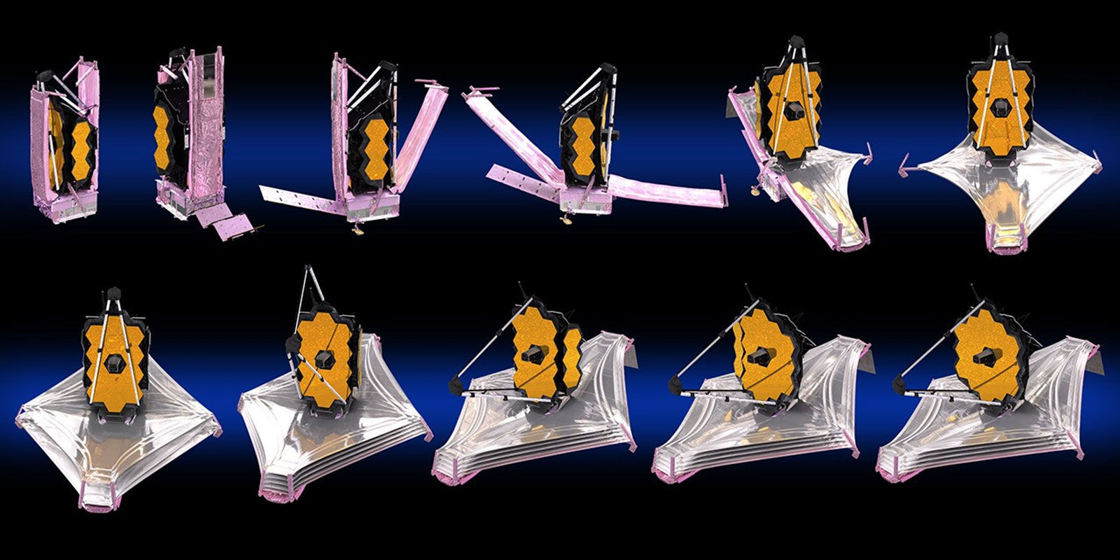 Major steps of Webb's deployment